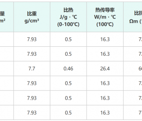 俄大使：美試圖將全部責任推給烏克蘭