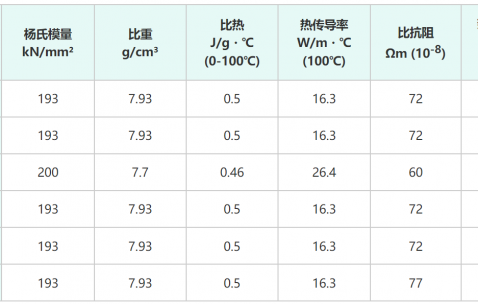 俄大使：美試圖將全部責(zé)任推給烏克蘭