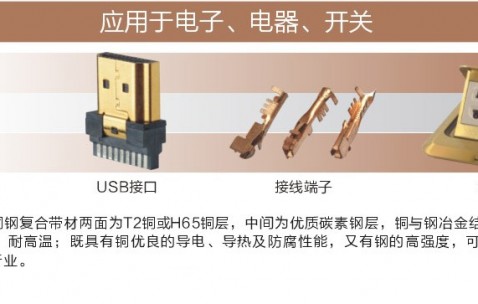 培育鉆石價(jià)格暴跌80%